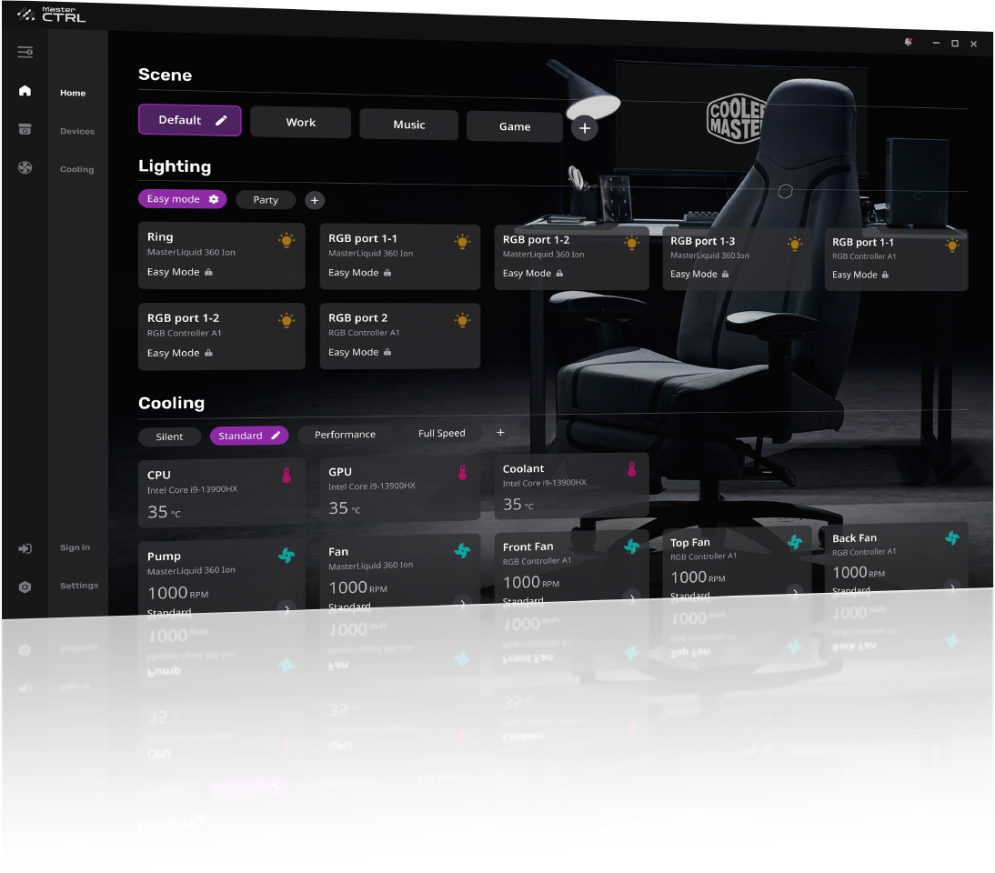 Master KikzTzy