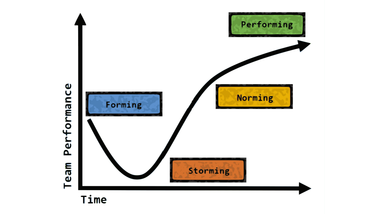 How to Get Out of Analysis Paralysis (+My Simple Trick!) - Mom Meets ...