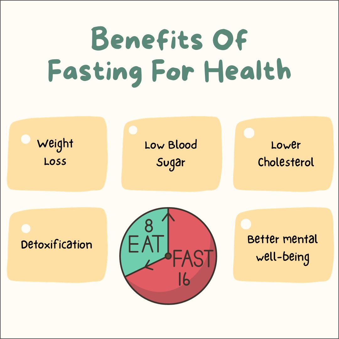 10 Intermittent Fasting Tips + Tricks For Beginners