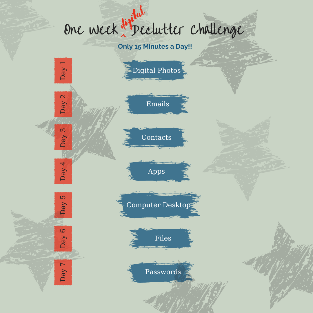 How to declutter your digital life a 4 week challenge – Artofit