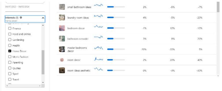 5 Smart Tips For Starting A New Hobby For A Future Business