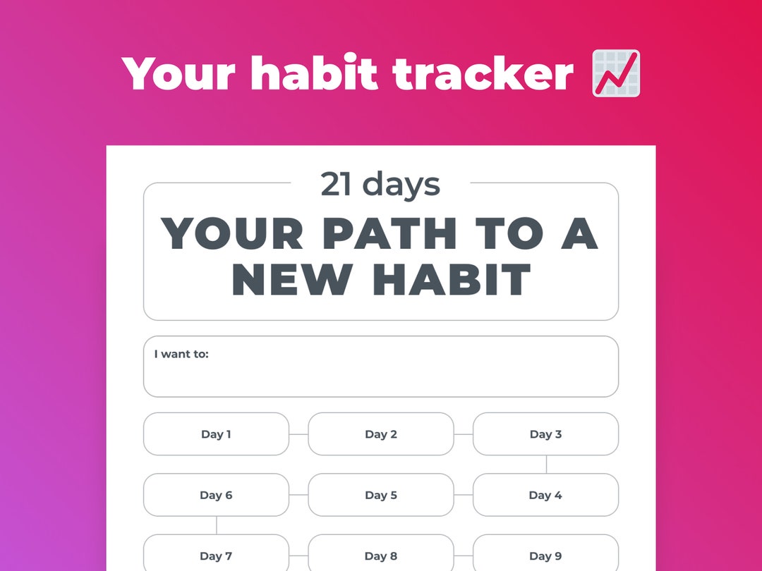 21 Days Habit Tracker Printable | Daily Habit Tracker | Daily Habit ...