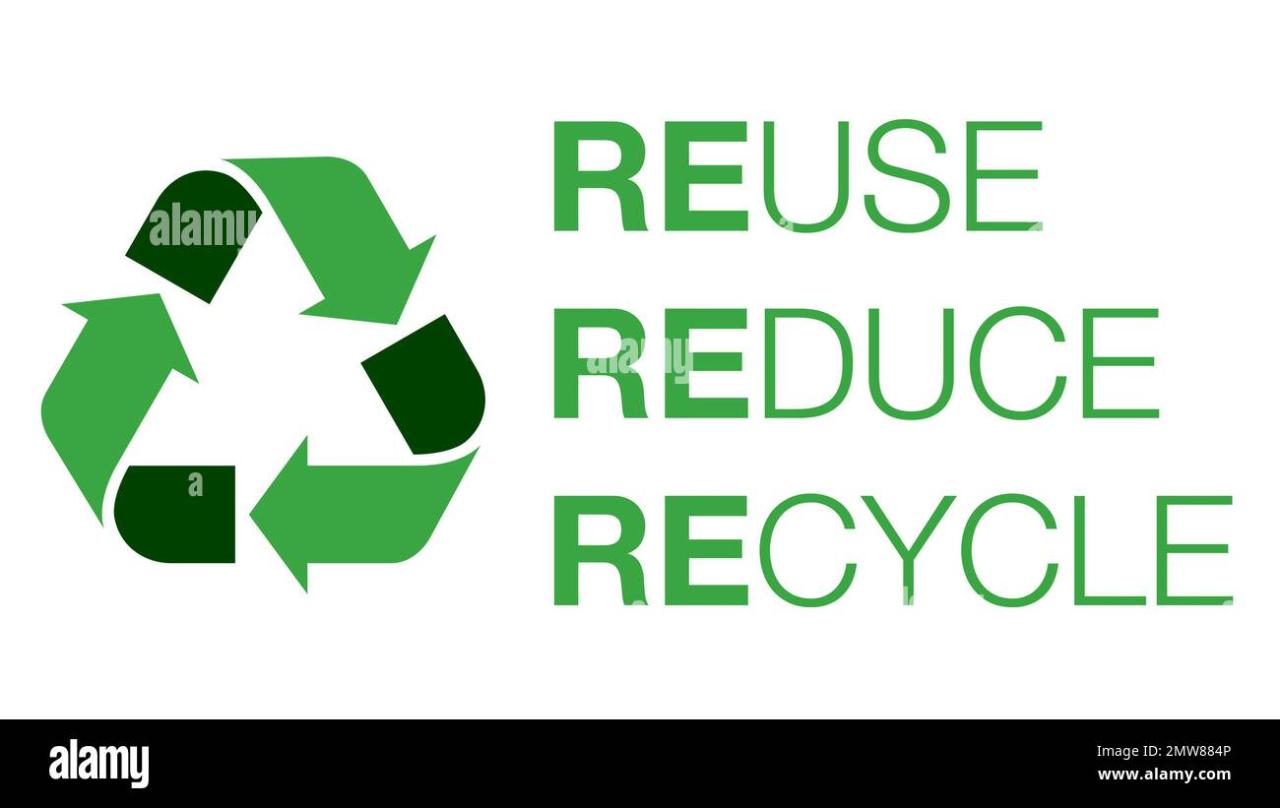 Reduce, reuse and recycle campaign banner Stock Photo - Alamy Reduce, reuse and recycle campaign banner Stock Photo - Alamy