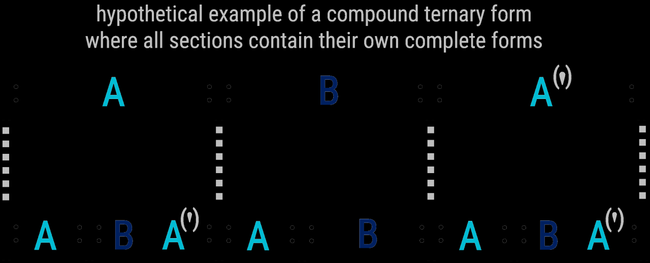 Cc.complexity theory - Explain P = NP problem to 10 year old ...